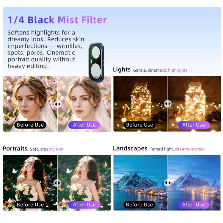 For Insta360 Luna Ultra aMagisn Magnetic Lens Filter, Adj CPL/UV/Black Mist/VND2-32/LPR, Adj CPL/UV/Black Mist/VND2-32, Adj CPL/VND2-32, ND8/16/32/64/128, Adjustable CPL Filter, 1/4 Black Diffusion, LPR, VND2-32, ND8, ND16, ND32, ND64, ND128, 6-Point Star