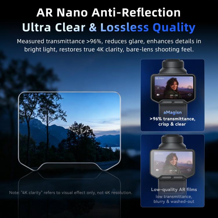 For Insta360 Luna Ultra aMagisn AR Tempered Glass Screen and Lens Protector, 1 Set, 2 Sets
