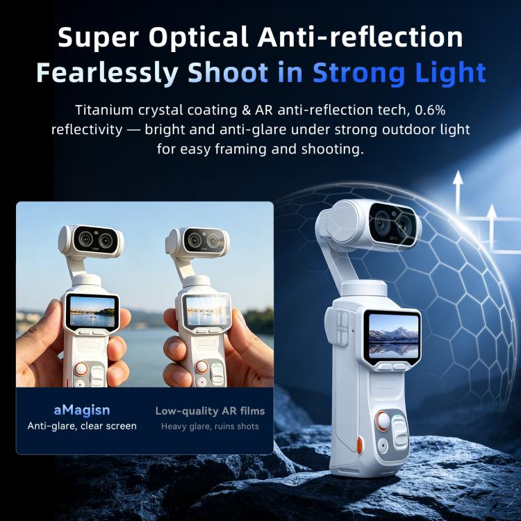 For Insta360 Luna Ultra aMagisn AR Tempered Glass Screen and Lens Protector, 1 Set, 2 Sets