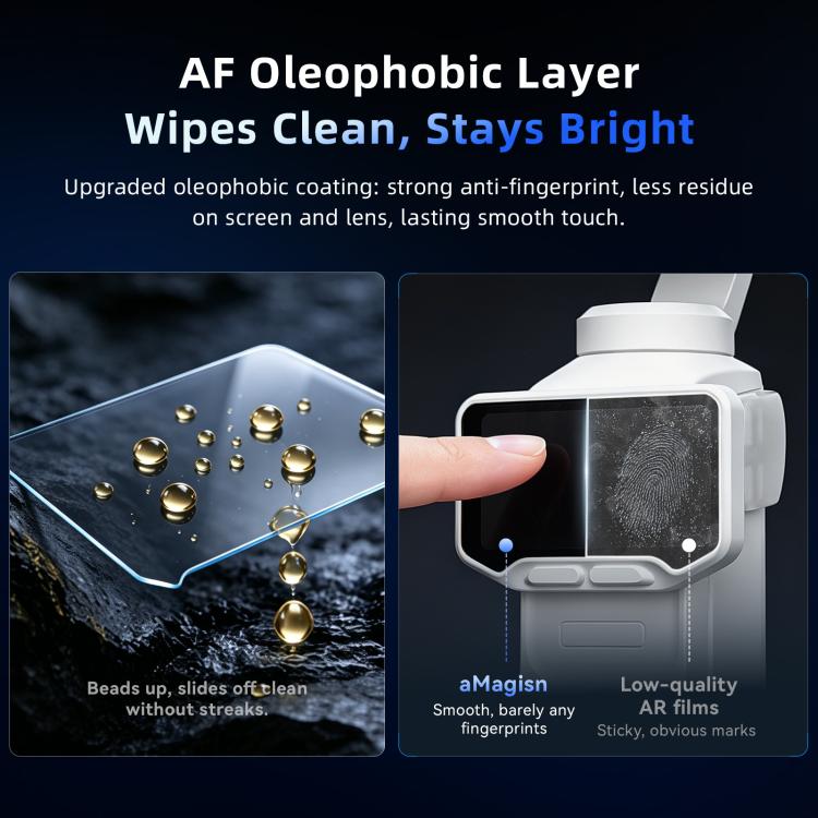 For Insta360 Luna Ultra aMagisn AR Tempered Glass Screen and Lens Protector, 1 Set, 2 Sets