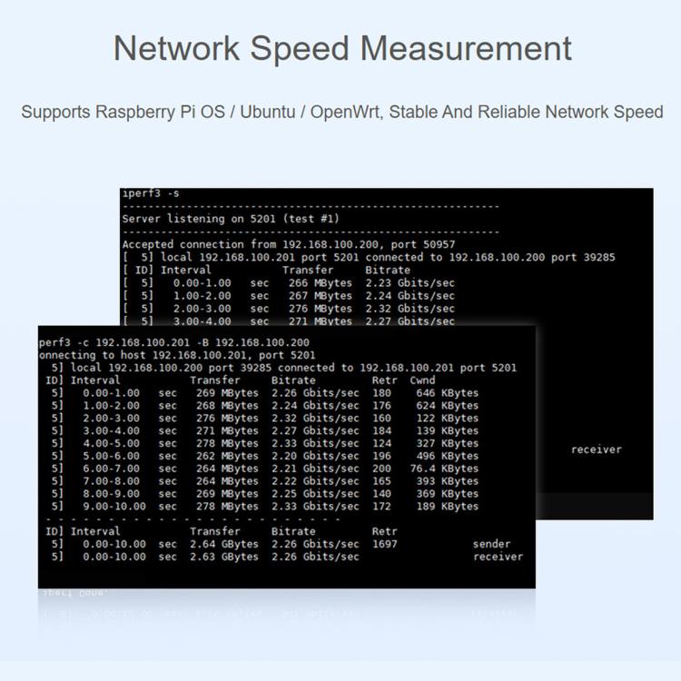 Waveshare PCIe TO 2-CH 2.5G ETH Adapter For Raspberry Pi 5 With Dual RTL8125 Chips, 34932