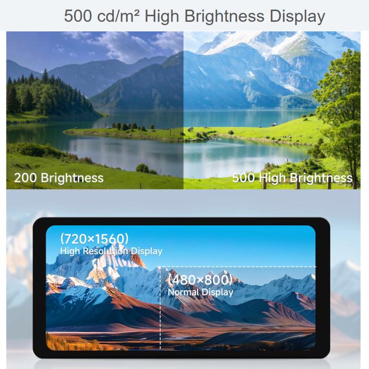 Waveshare 6.25inch DSI Capacitive Touch Display Type B 720 × 1560 Resolution IPS Panel, 35000
