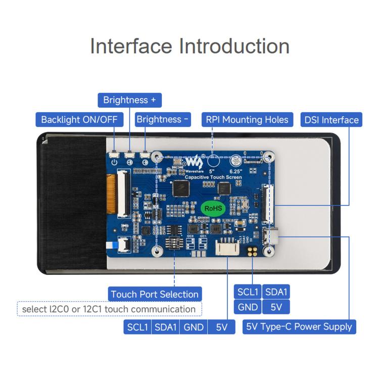 Waveshare 6.25inch DSI Capacitive Touch Display Type B 720 × 1560 Resolution IPS Panel, 35000