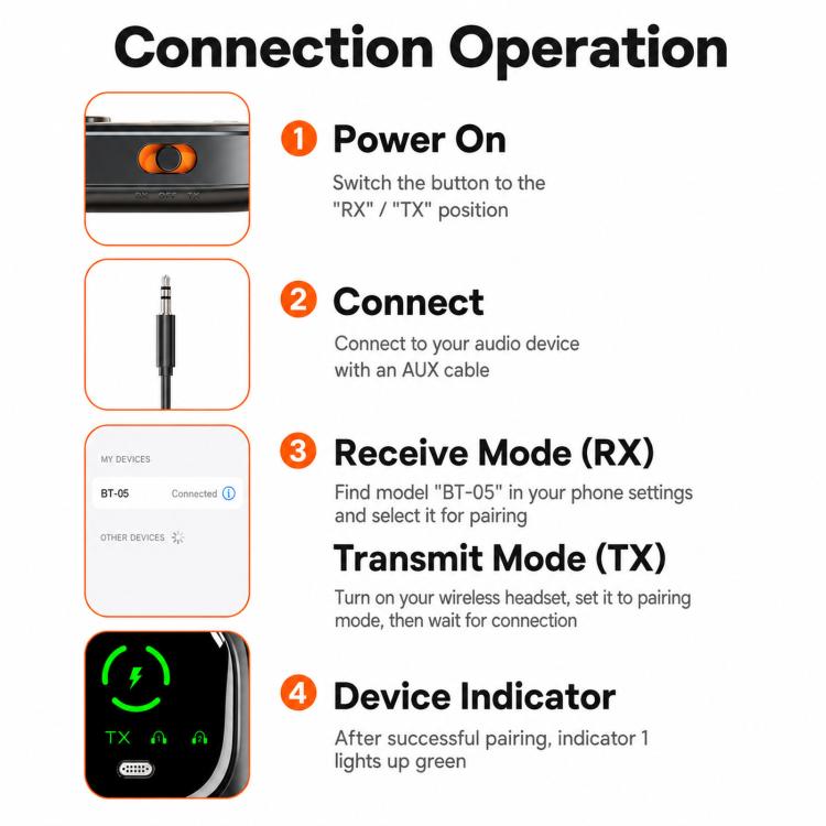 Toocki 2-in-1 Bluetooth 5.4 Transmitter Receiver AUX 3.5mm Wireless Audio Adapter with Power Display, BT-05