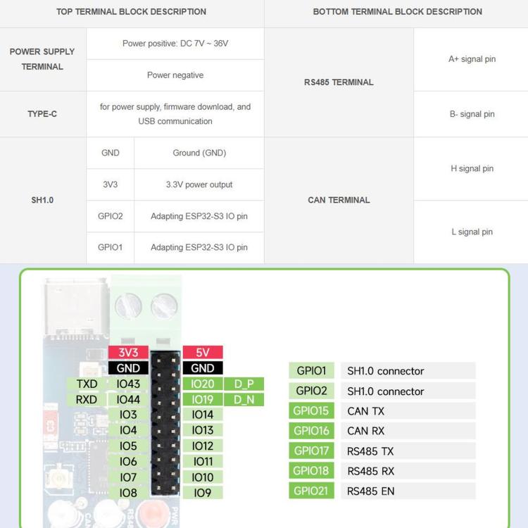 WAVESHARE ESP32-S3 Control Board With RS485 And CAN Communication Interfaces, Supports Wi-Fi / Bluetooth, Built-In Multiple Protection Circuits, External Antenna, Onboard Antenna