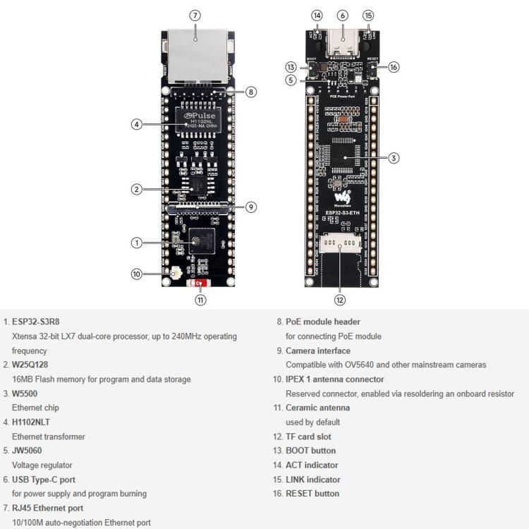 WAVESHARE ESP32-S3 ETH Development Board, 10/100Mbps RJ45 Ethernet Port, Wi-Fi & Bluetooth Support, 240MHz Dual Core Processor, Single Board No Soldered Pin Header, Mainboard+OV5640 Camera No Soldered Pin Header                                         ...