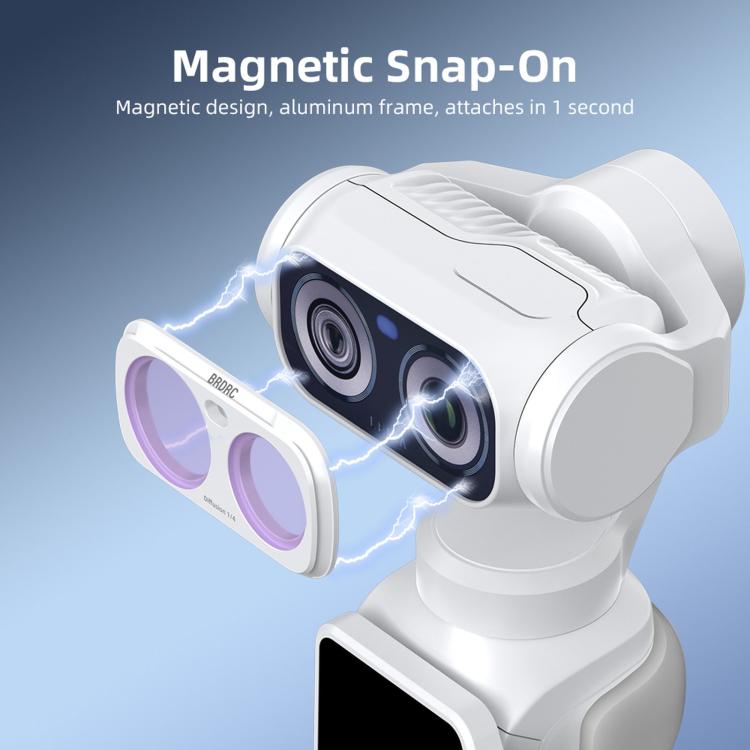 For Insta360 Luna Ultra BRDRC Magnetic Filter, UV Filter, CPL + ND16 + Black Soft Filter, CPL + Black Soft + Adjustable VND Filter, CPL + Black Soft + Anti-Light Pollution + Adjustable VND Filter