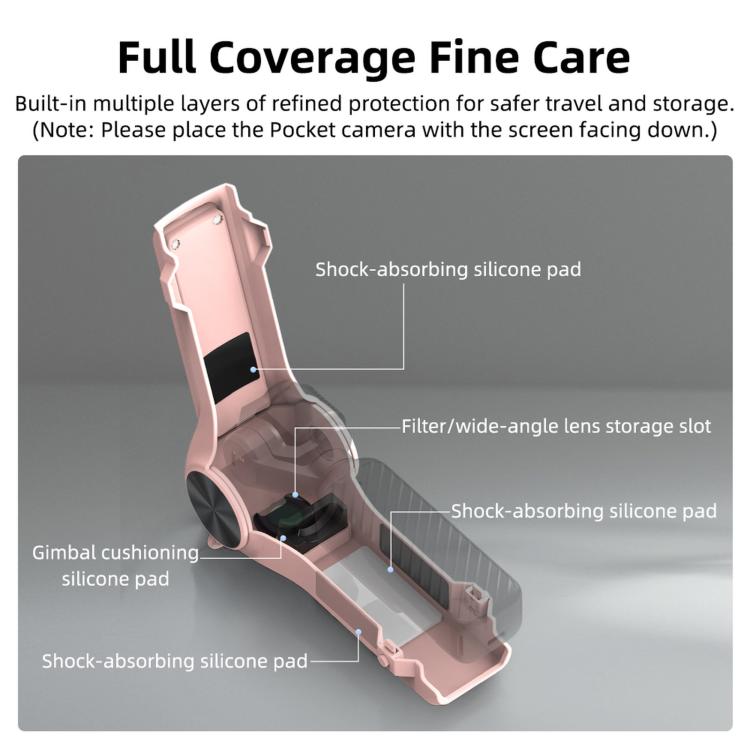 For DJI Osmo Pocket 4 BRDRC Lens Screen Dust Cover Filter Storage Protective Case