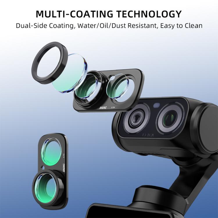 For Insta360 Luna Ultra BRDRC 115 Degree Wide-Angle Lens External Filter