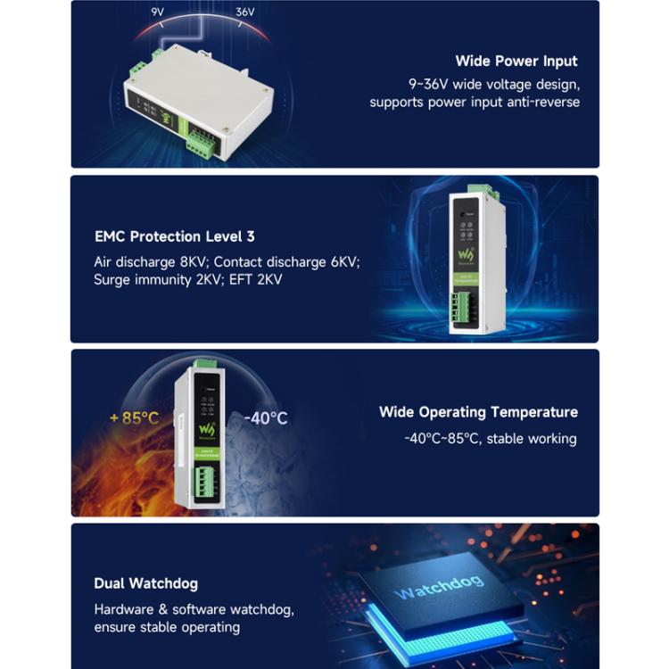 Waveshare CAN FD Protocol Converter CAN FD To RS232/RS485 Bidirectional Data Communication, CAN FD To RS232/RS485