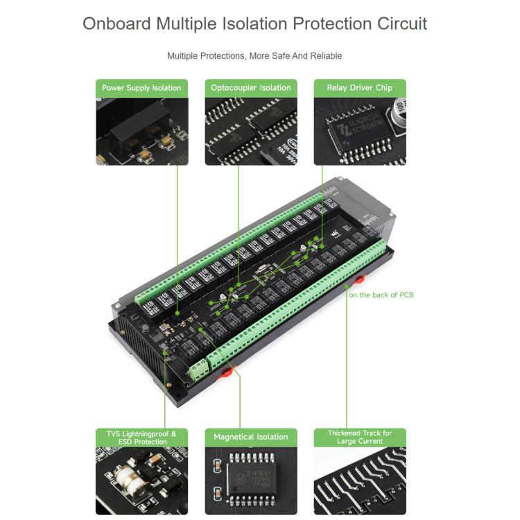 Waveshare Modbus RTU 32-Ch Relay Module RS485 Interface With Multiple Isolation Protection Circuits, 25140