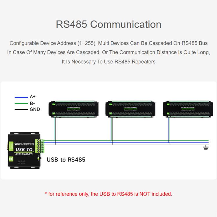Waveshare Modbus RTU 32-Ch Relay Module RS485 Interface With Multiple Isolation Protection Circuits, 25140