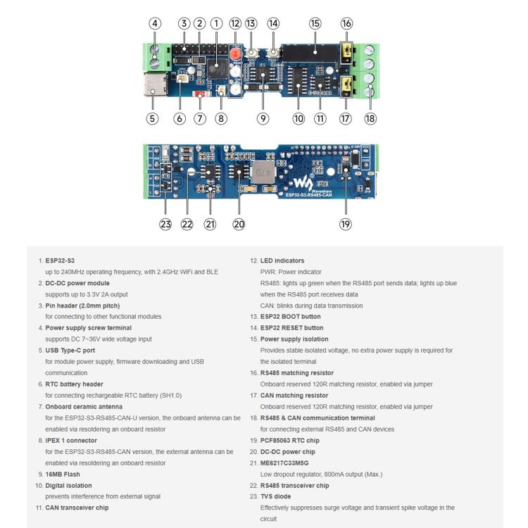 Waveshare Industrial ESP32-S3 Control Board With RS485 And CAN Communication Interfaces, External Antenna, Onboard Antenna