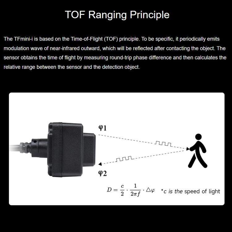 Waveshare 24896 TFmini-i Industrial Lidar Ranging Sensor 12m Ranging Distance, IP65 Protection, RS485 Industrial Interface