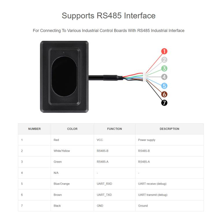 Waveshare 24896 TFmini-i Industrial Lidar Ranging Sensor 12m Ranging Distance, IP65 Protection, RS485 Industrial Interface