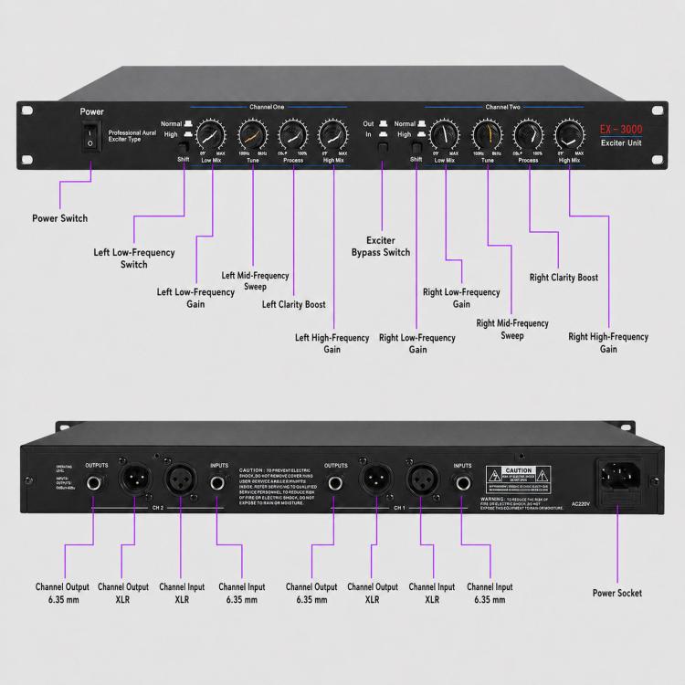 Professional Aural Exciter Dual-Channel 1U Rackmount Audio Processor With DSP Reverb, EU Plug, EX3000