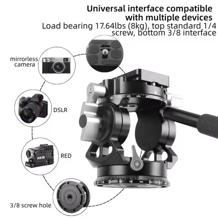 Hydraulic Damping Video Head With Auto-Rebound For Telephoto DSLRs Tripods Live Streaming, BEXIN DT-02RV 720 Degree Dual Panoramic, BEXIN DT-02SV 360 Degree Panoramic
