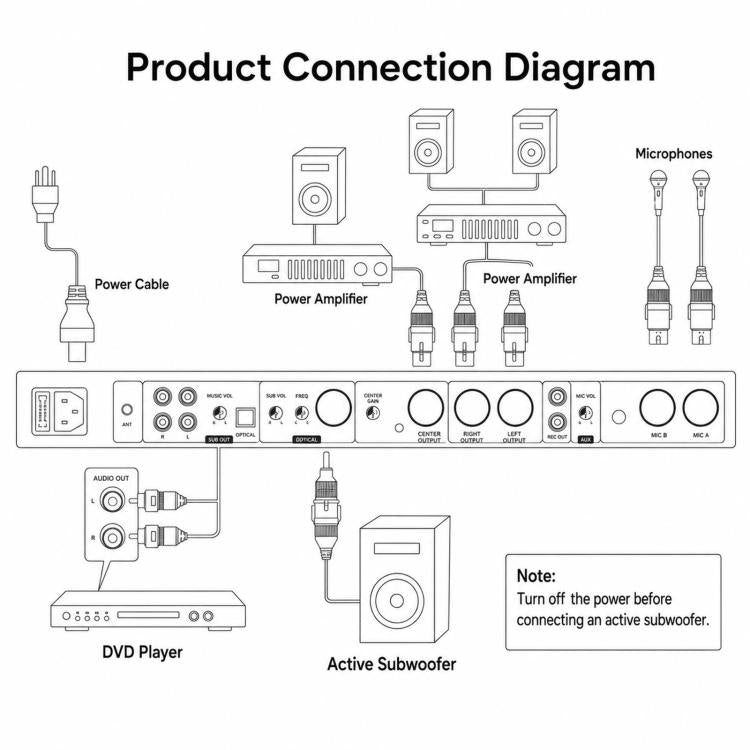 FX9plus Digital Karaoke Pre-Amplifier With Bluetooth USB DSP Reverb Effect Processor, EU Plug, US Plug, UK Plug