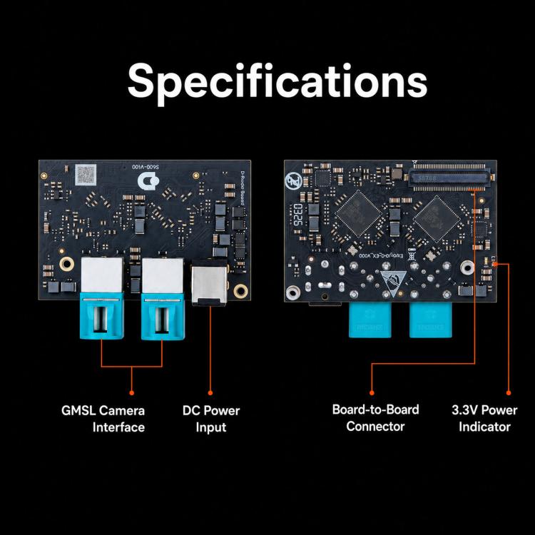 Yahboom D-Robotics RDK S600 GMSL Camera Expansion Board, RDK S600