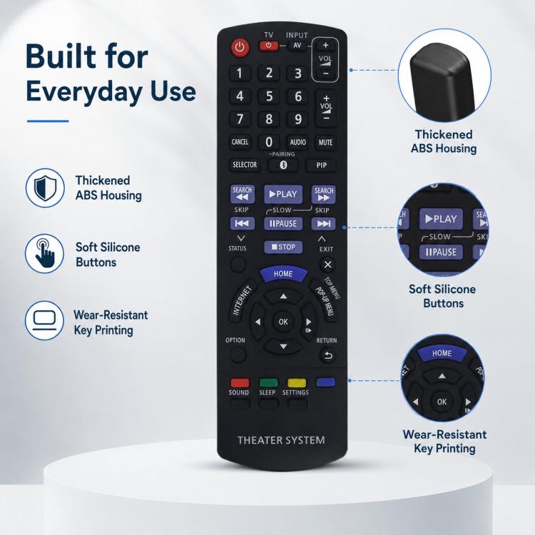 Replacement Remote Control For Panasonic Blu-ray Disc DVD Player & Theater System, N2QAYB000736, N2QAYB000970