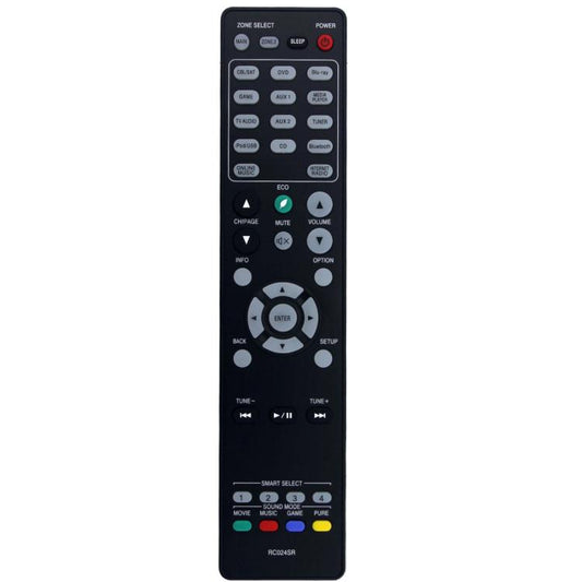 Replacement Remote Control For Marantz AV Receiver Audio Video Controller, RC024SR, RC028SR, RC033SR, RC034SR