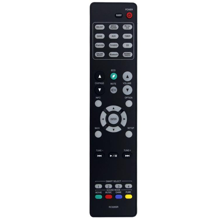 Replacement Remote Control For Marantz AV Receiver Audio Video Controller, RC024SR, RC028SR, RC033SR, RC034SR