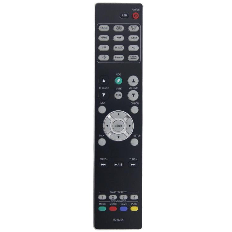 Replacement Remote Control For Marantz AV Receiver Audio Video Controller, RC024SR, RC028SR, RC033SR, RC034SR