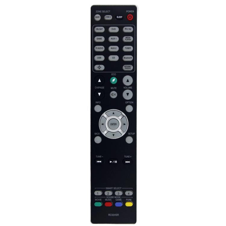 Replacement Remote Control For Marantz AV Receiver Audio Video Controller, RC024SR, RC028SR, RC033SR, RC034SR