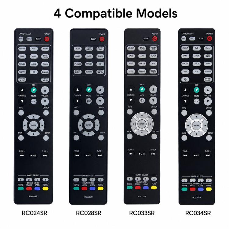 Replacement Remote Control For Marantz AV Receiver Audio Video Controller, RC024SR, RC028SR, RC033SR, RC034SR