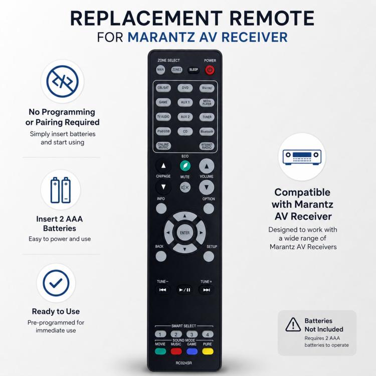 Replacement Remote Control For Marantz AV Receiver Audio Video Controller, RC024SR, RC028SR, RC033SR, RC034SR
