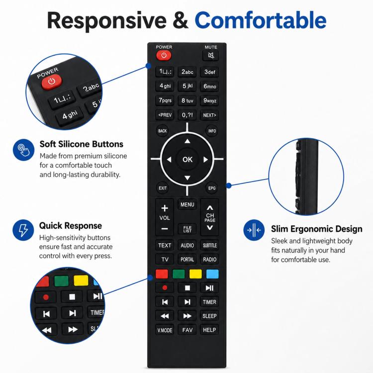 Replacement Remote Control For Zgemma H5 / H2S / H2H / HS Satellite TV Box Receiver