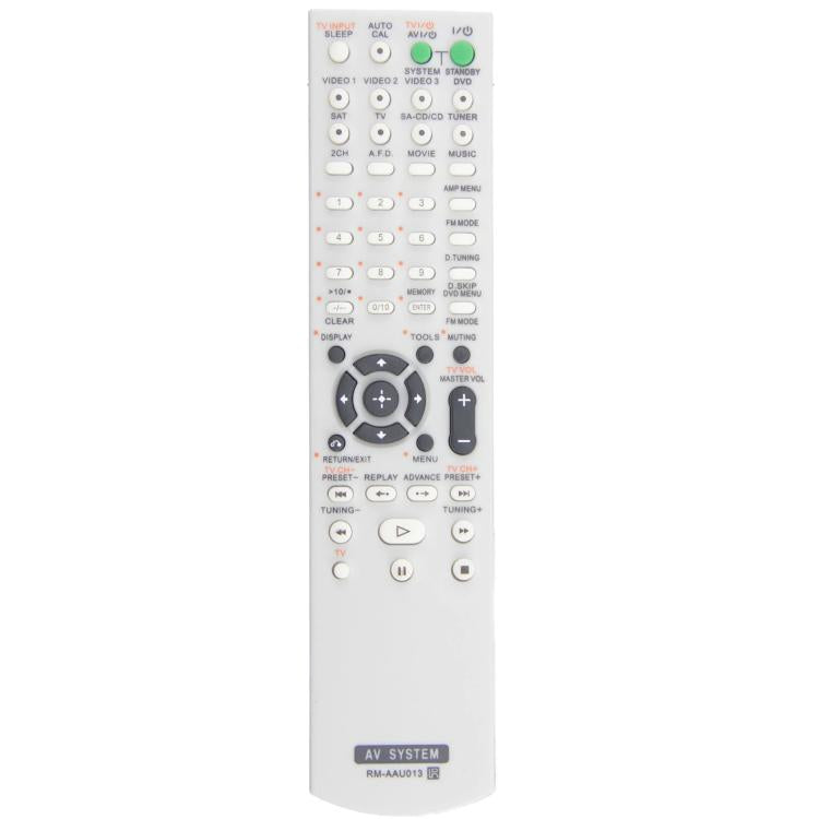 Replacement Remote Control Compatible with Sony Home Theater AV Receiver System, RM-AAU013, RM-AAU130, RM-AAU022, RM-AAU019