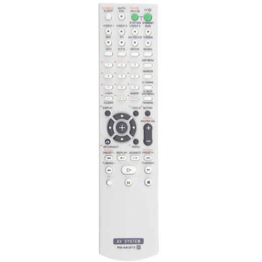 Replacement Remote Control Compatible with Sony Home Theater AV Receiver System, RM-AAU013, RM-AAU130, RM-AAU022, RM-AAU019