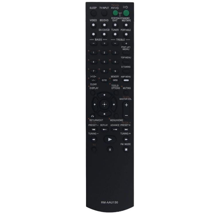 Replacement Remote Control Compatible with Sony Home Theater AV Receiver System, RM-AAU013, RM-AAU130, RM-AAU022, RM-AAU019