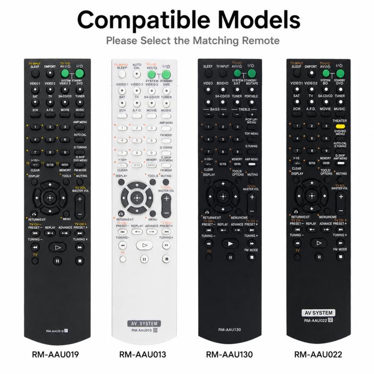 Replacement Remote Control Compatible with Sony Home Theater AV Receiver System, RM-AAU013, RM-AAU130, RM-AAU022, RM-AAU019