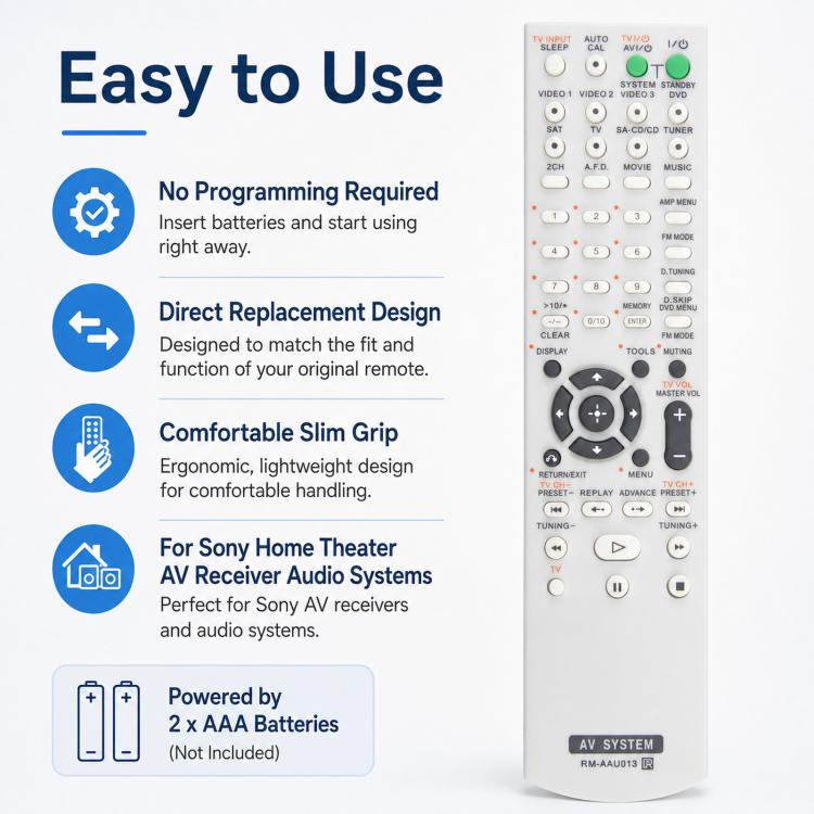 Replacement Remote Control Compatible with Sony Home Theater AV Receiver System, RM-AAU013, RM-AAU130, RM-AAU022, RM-AAU019