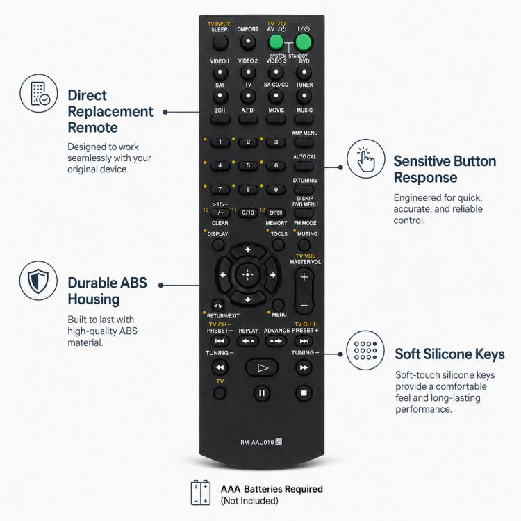Replacement Remote Control Compatible with Sony Home Theater AV Receiver System, RM-AAU013, RM-AAU130, RM-AAU022, RM-AAU019