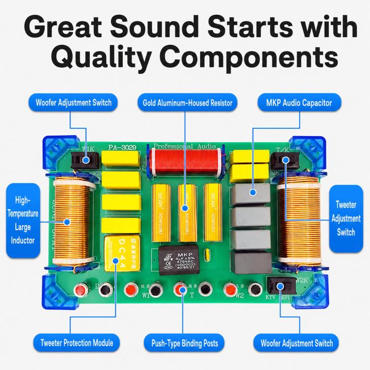 PA-3029 1000W 3-Way Hi-Fi Speaker Crossover KTV Loudspeaker Modification Frequency Divider, 44-Core, 75-Core