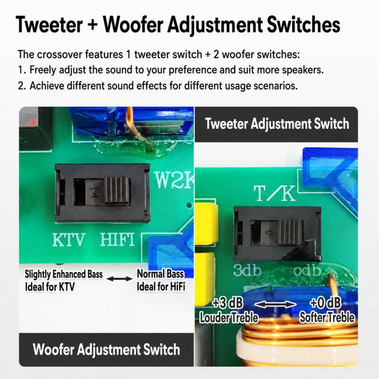 PA-3029 1000W 3-Way Hi-Fi Speaker Crossover KTV Loudspeaker Modification Frequency Divider, 44-Core, 75-Core