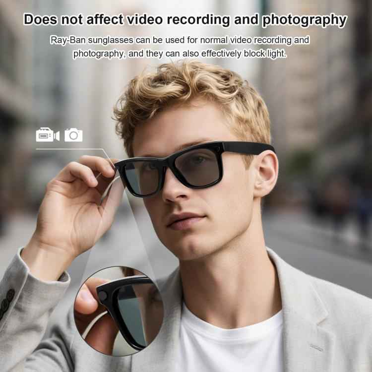 For Meta Ray-Ban Wayfarer / Skyler / Headliner 20pcs /Box Smart Glasses Privacy LED Light Stickers