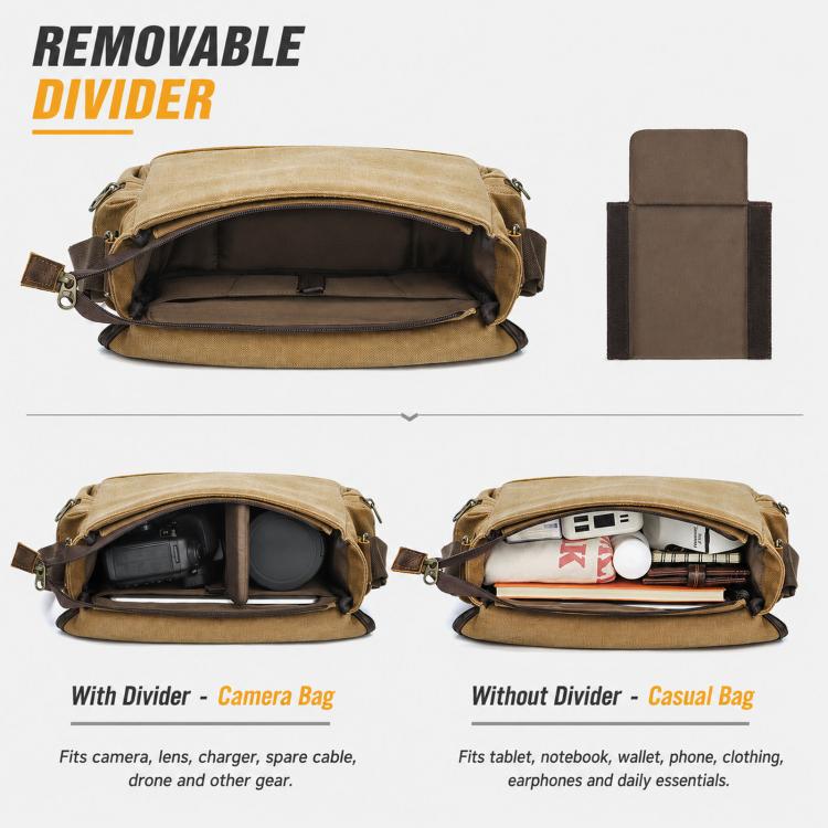 Vintage Waterproof Canvas Camera Messenger Bag DSLR Mirrorless Shoulder Case