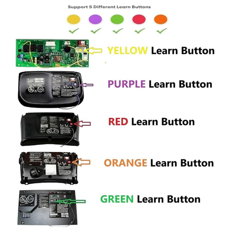 For LiftMaster 893MAX / 877MAX Universal Garage Door Opener Receiver, For LiftMaster