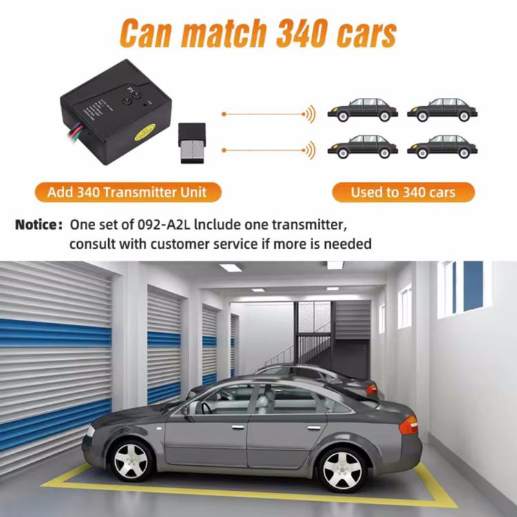 Inductive Universal Vehicle Bluetooth For Electric Doors Smart Access Controller, 1 x USB, 2 x USB, 3 x USB