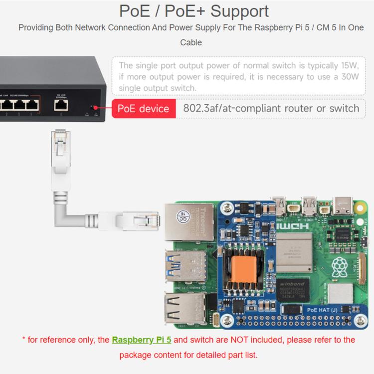 Waveshare 5/CM5 Dedicated PoE(+) Expansion Board For Raspberry Pi, 34611, 34612+ Case