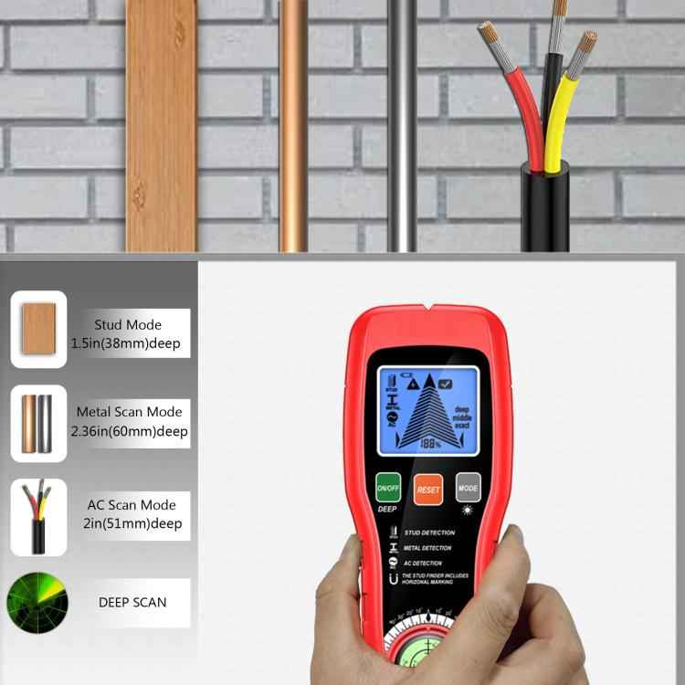 5-in-1 Electronic Stud Finder Wall Scanner with Bubble Level and Magnet for Wood, Metal & Live AC Wire, 850