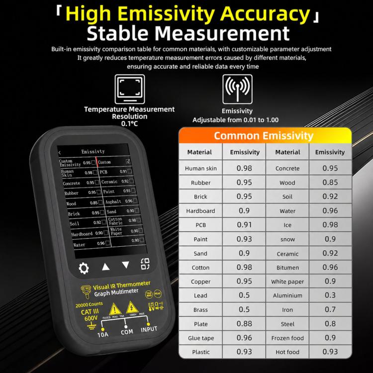 BSIDE SH6 Thermal Imaging Multimeter 2 In 1 Touchscreen High-Precision Infrared Thermal Imager Temperature Meter Electrical Tester, Standard, SH6