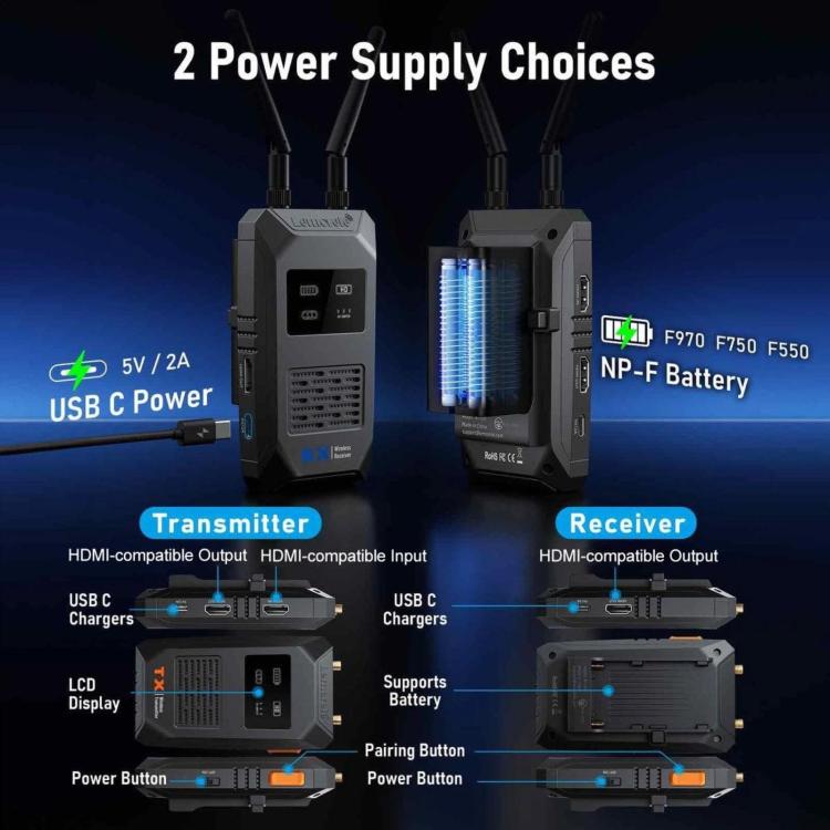 Lemorele 1080P HD 200m Wireless Video Transmission Receiver, R1100 Receiver Only