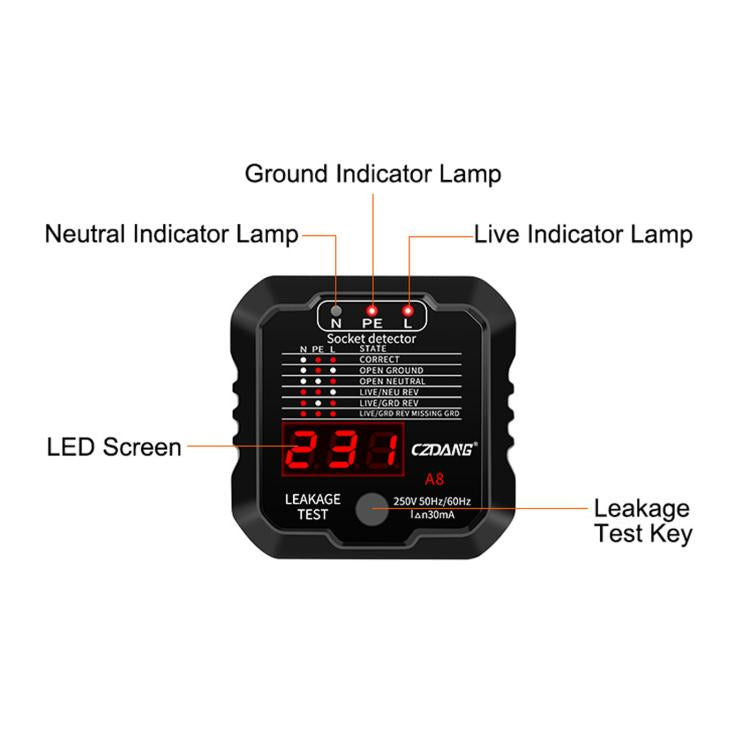 CZDANG A8 Socket Leakage Tester Ground Neutral Live Wire Polarity Detector, EU Plug, UK Plug, US Plug
