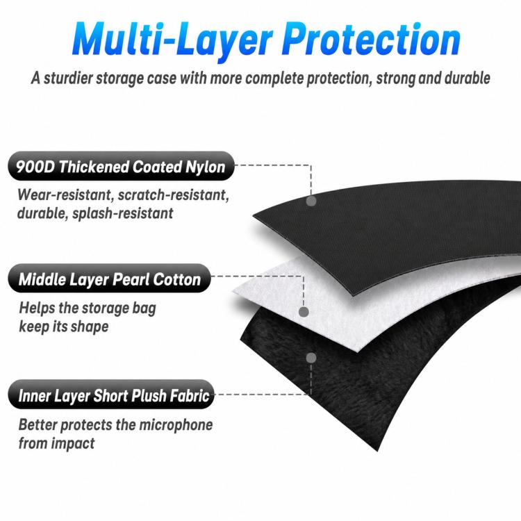 TXEsign Wireless Microphone Carrying Case Universal Travel Storage Pouch Cover Bag