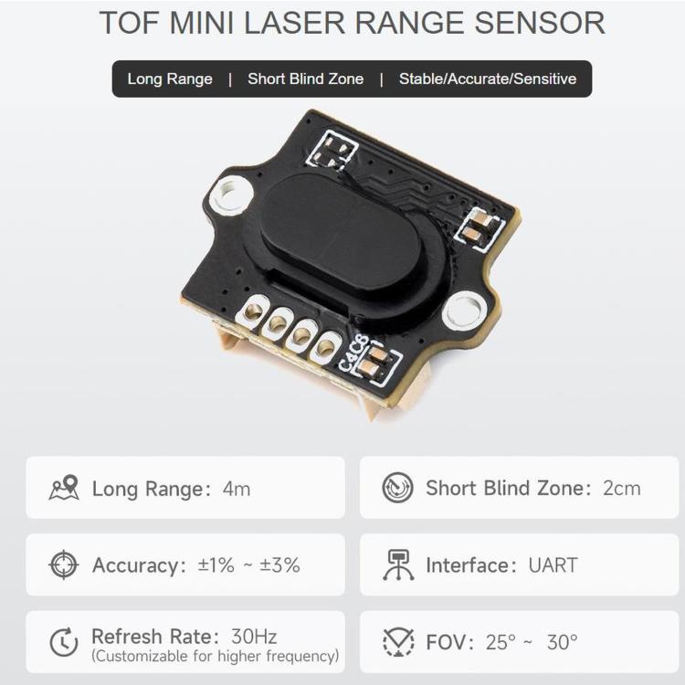 WAVESHARE MINI Laser Range Sensor, Based On Time-of-Flight Technology, Built-in Controller And Ranging Algorithm, UART Communication Support, 35107